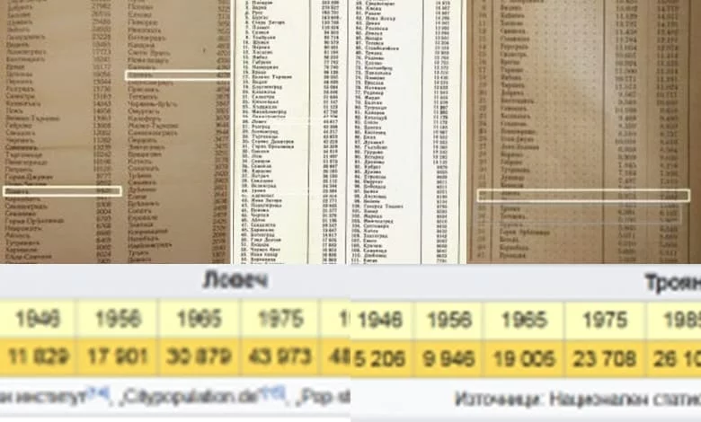 Троян е имал повече население от Ловеч