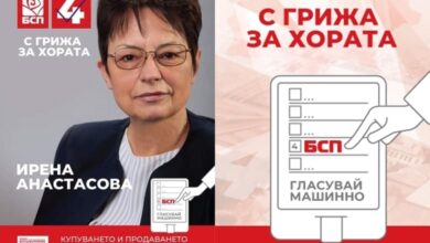 Ирена Анастасова