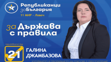 Галина Джамбазова