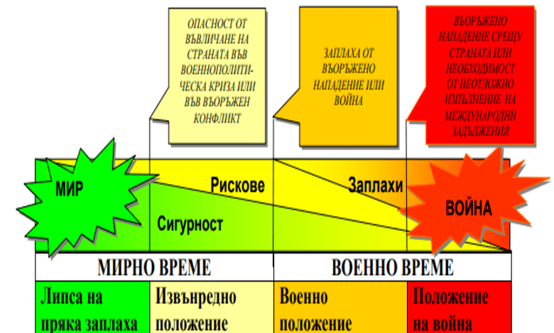 В Троян има едно скривалище, за областта са 4