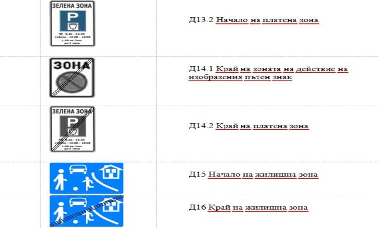 Въвеждат се 11 нови пътни знака за подобряване на пътната безопасност