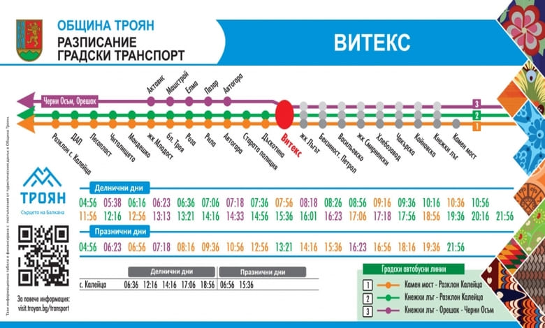 Намаление за категория пътници за периода февруари-декември 2023 г