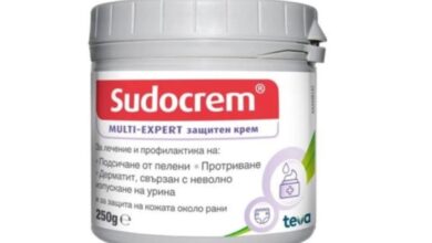 Топ продуктът на ТЕВА Sudocrem вече ще се произвежда в завода в Троян