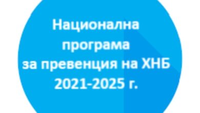 Национална програма за превенция на хроничните незаразни болести