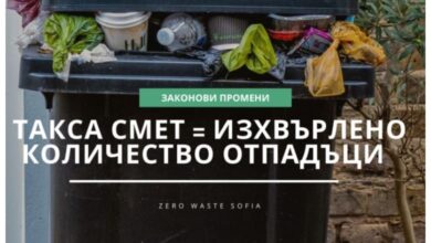 Одит на основните комунални дейности в община Троян