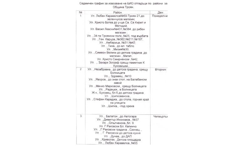 График за извозване на биоотпадъци в община Троян-1