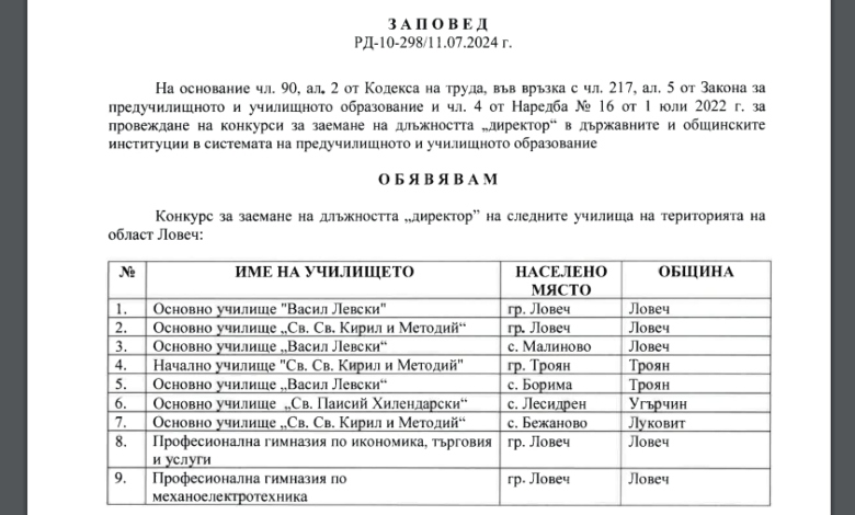  Обяви конкурси за директори на 2 училища за община Троян, 481 за страната