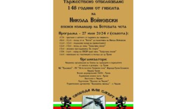 148 години от гибелта на Никола Войновски