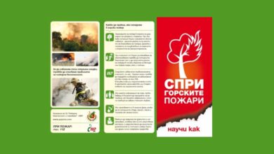 Спри горските пожари!