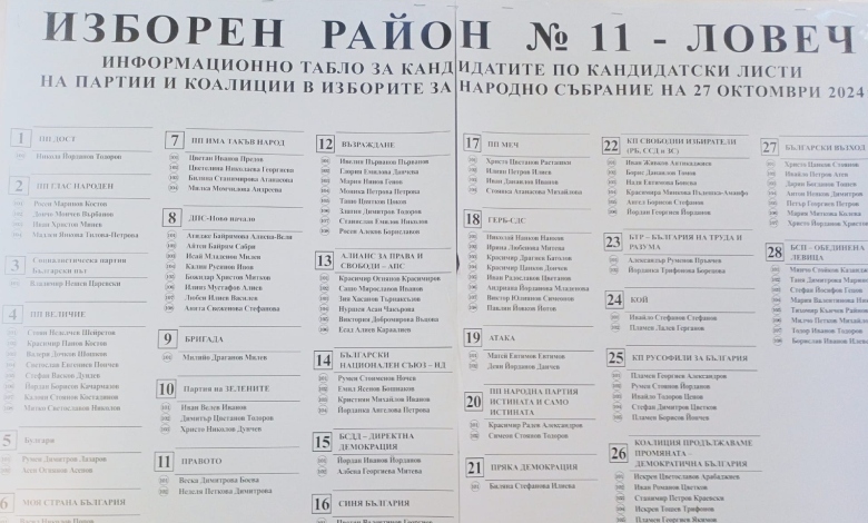 В Троян и областта изборите за 51 НС започнаха без затруднения и нарушения на обществения ред