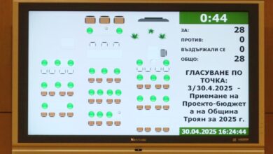 Община Троян вече има бюджет, тази година е в размер на общо 109,5 млн. лева
