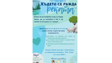 Творческо ателие „Където се ражда реката“ кани в Природонаучния музей в Черни Осъм