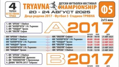 Младите надежди на ФК „Чавдар“ Троян на футболен фестивал в Трявна