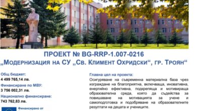 Модернизация на Средно училище 'Св. Климент Охридски' в Троян"