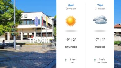 Зимна прогноза за Троян: Студено утро, антициклон и предстоящи валежи