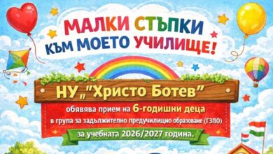НУ „Христо Ботев“ в Троян обявява прием на шестгодишни деца за новата учебна година-1