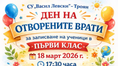 Бъдещите първокласници в СУ „Васил Левски“ – гр. Троян