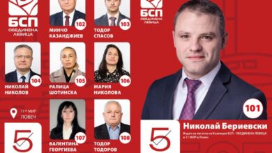 Листата на социалистите в област Ловеч