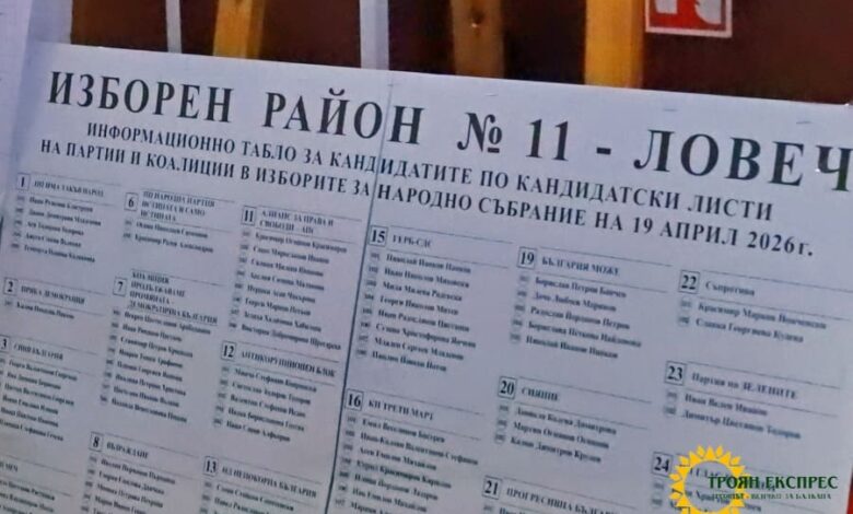 Проблеми с машинния вот в област Ловеч