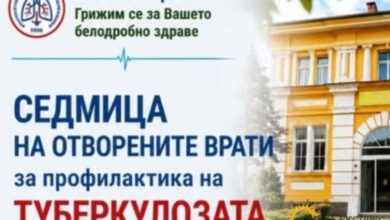 Белодробната болница в Троян - безплатни прегледи туберкулоза